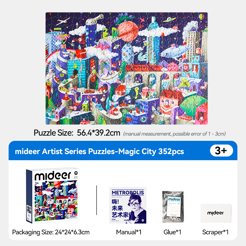 mideer Kunstnerpuslespil – Metropol